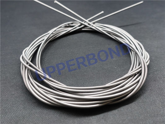 Αγορά Torsion κραμάτων τα μέρη καπνών ανοίξεων αναπηδούν τις ζώνες ηλεκτρονική κατασκευή