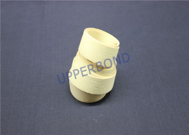 Ταινία Aramid ή νάυλον υλικός επί παραγγελία Garniture προστασίας αργιλίου